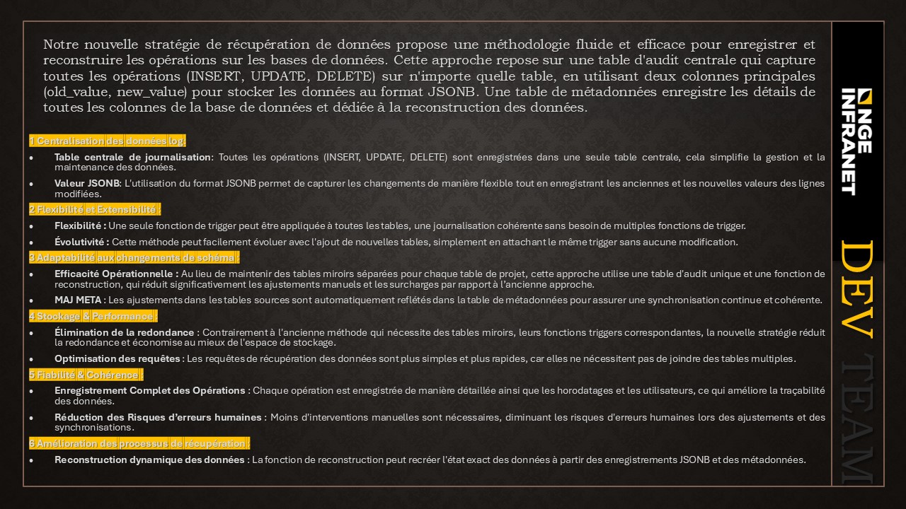 Architecture Advantages